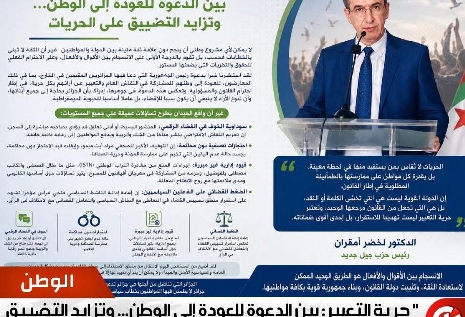 حرية للتعبير